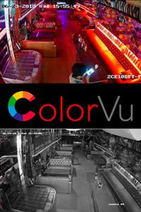 ColorVu Technologie